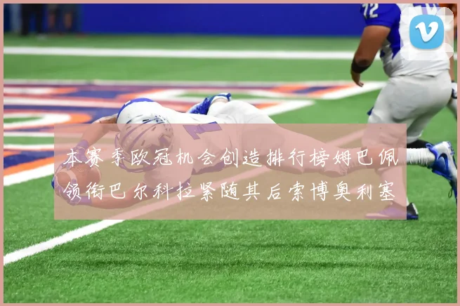 本赛季欧冠机会创造排行榜姆巴佩领衔巴尔科拉紧随其后索博奥利塞表现出色